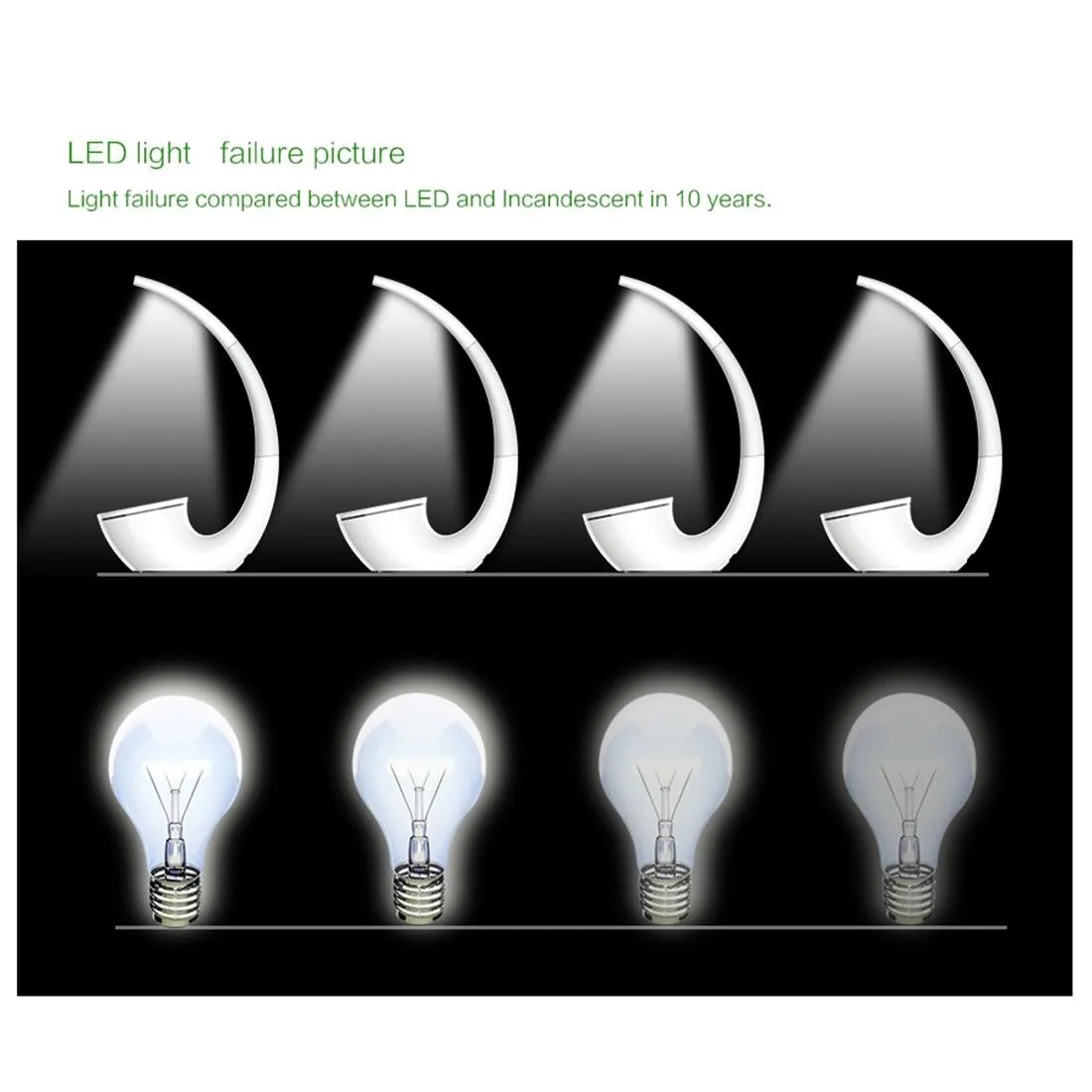 2 In 1 Wireless Charger & Led Light With Usb Port