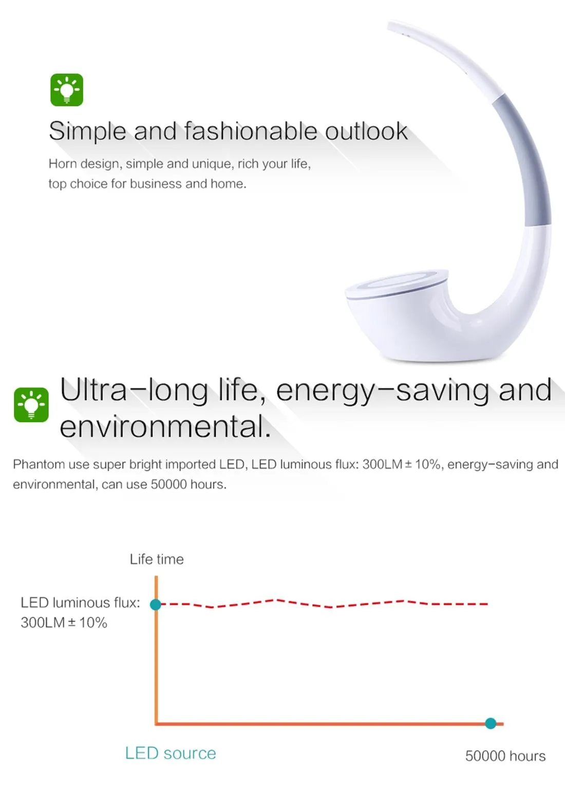 2 In 1 Wireless Charger & Led Light With Usb Port