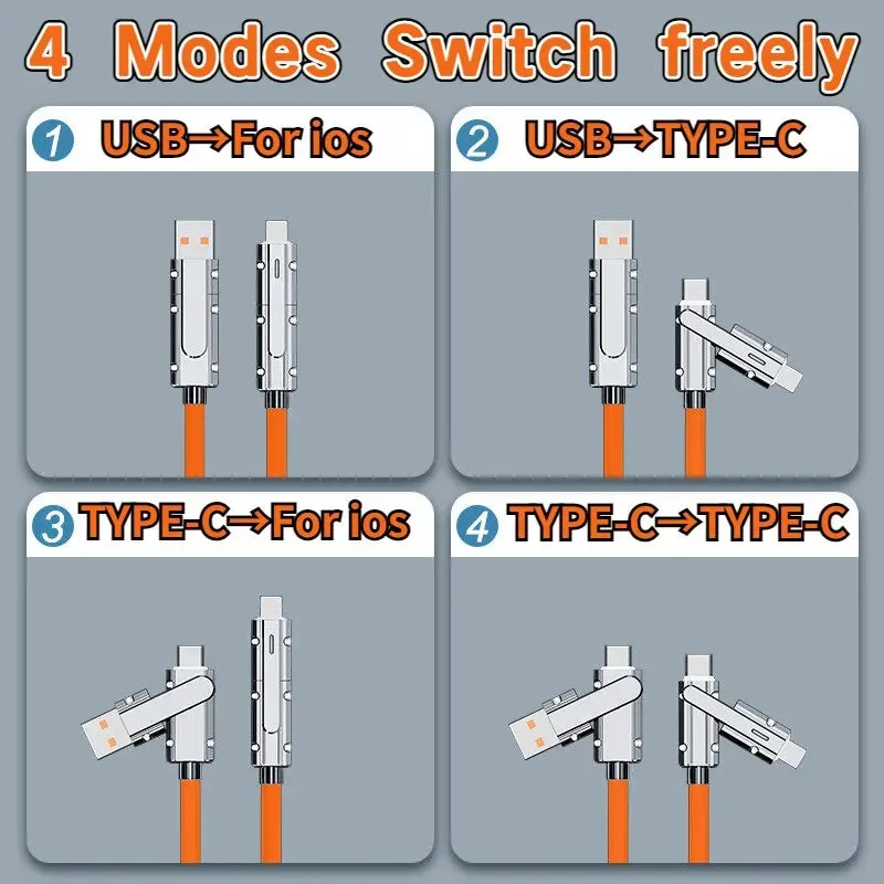 2 in 2 Type c to Type c Cable for Fast Charging Iphone Ipad Huawei Samsung