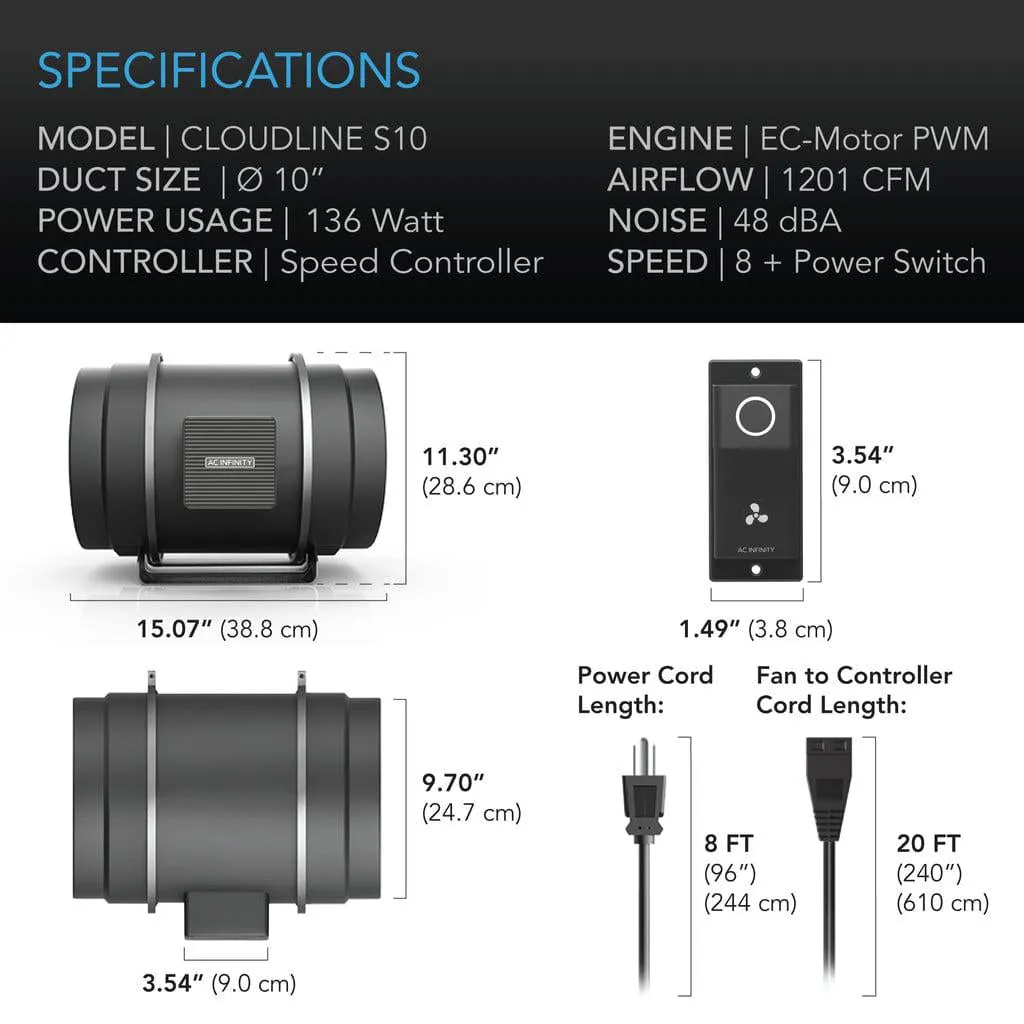 AC Infinity Cloudline EC Fan S-series