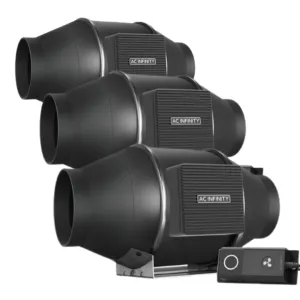 AC Infinity Cloudline EC Fan S-series