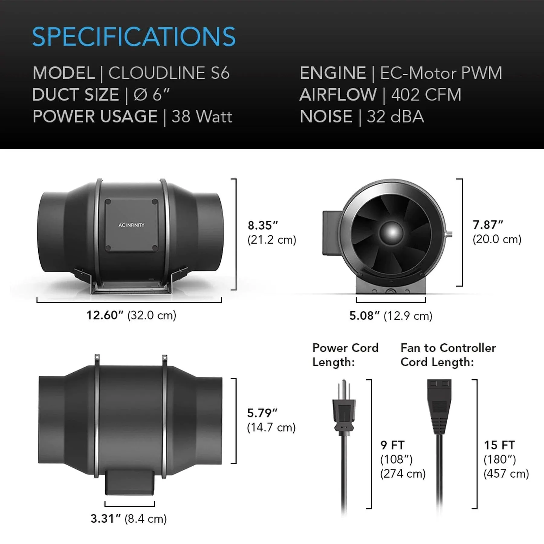 AC Infinity Cloudline EC Fan S-series