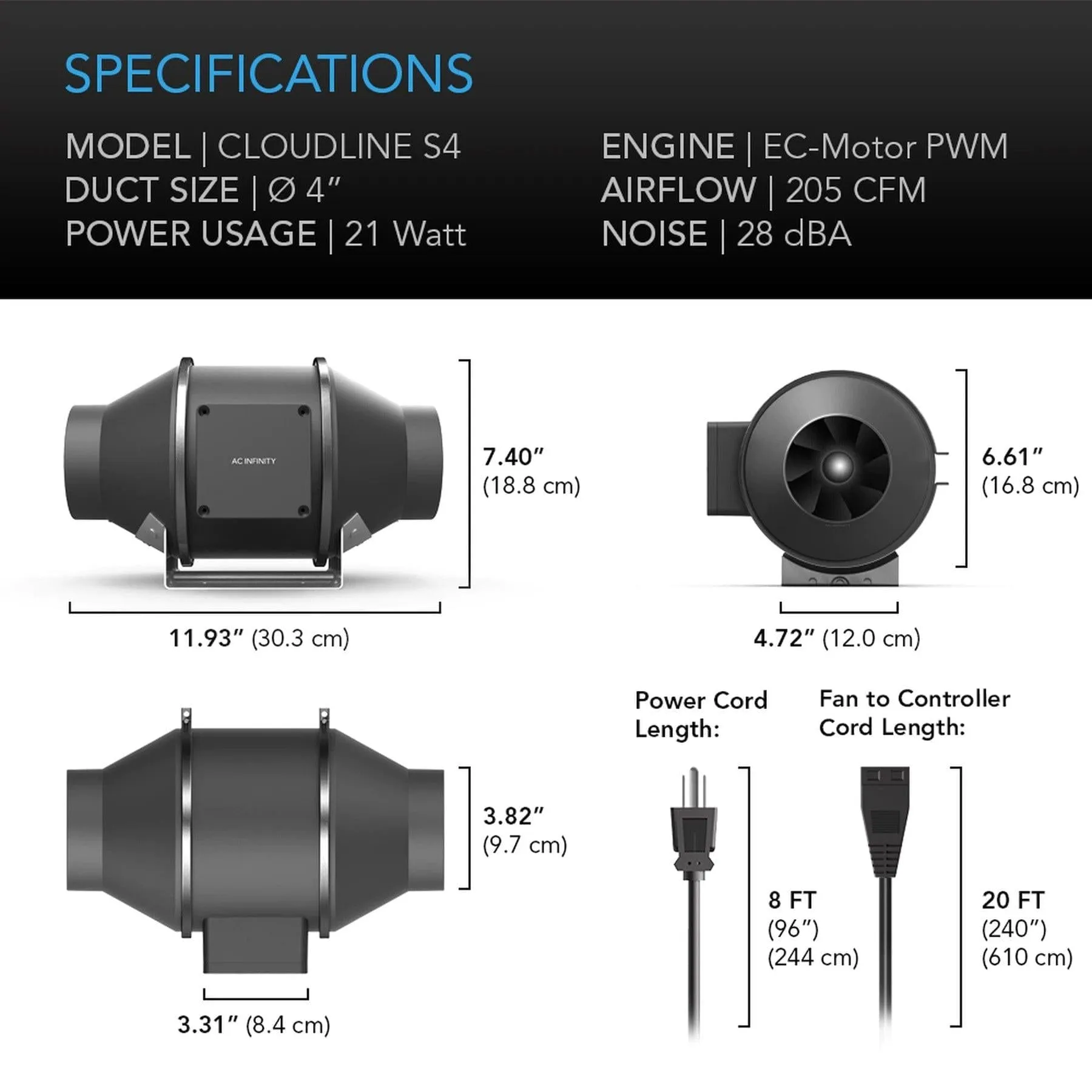 AC Infinity Cloudline EC Fan S-series