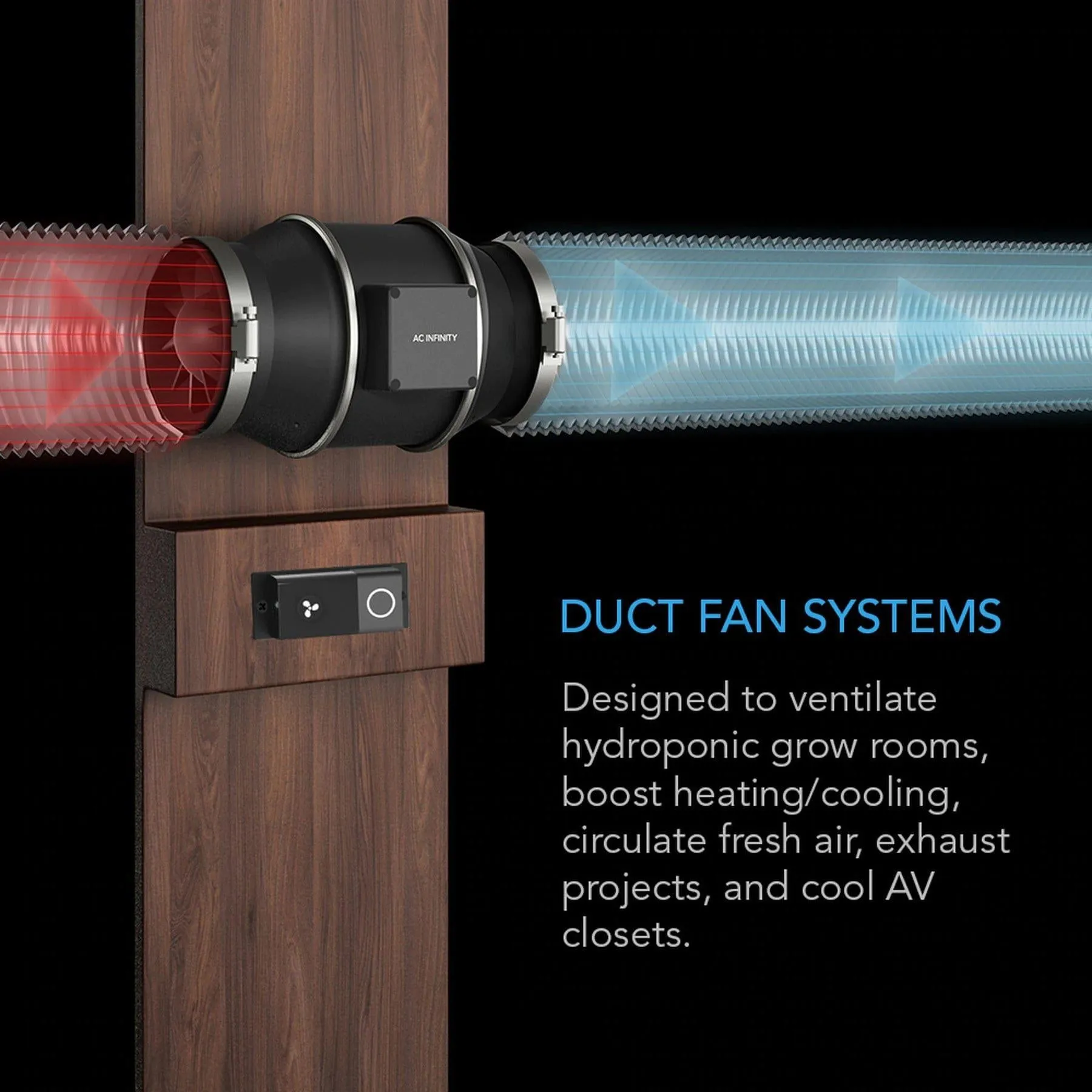 AC Infinity Cloudline EC Fan S-series
