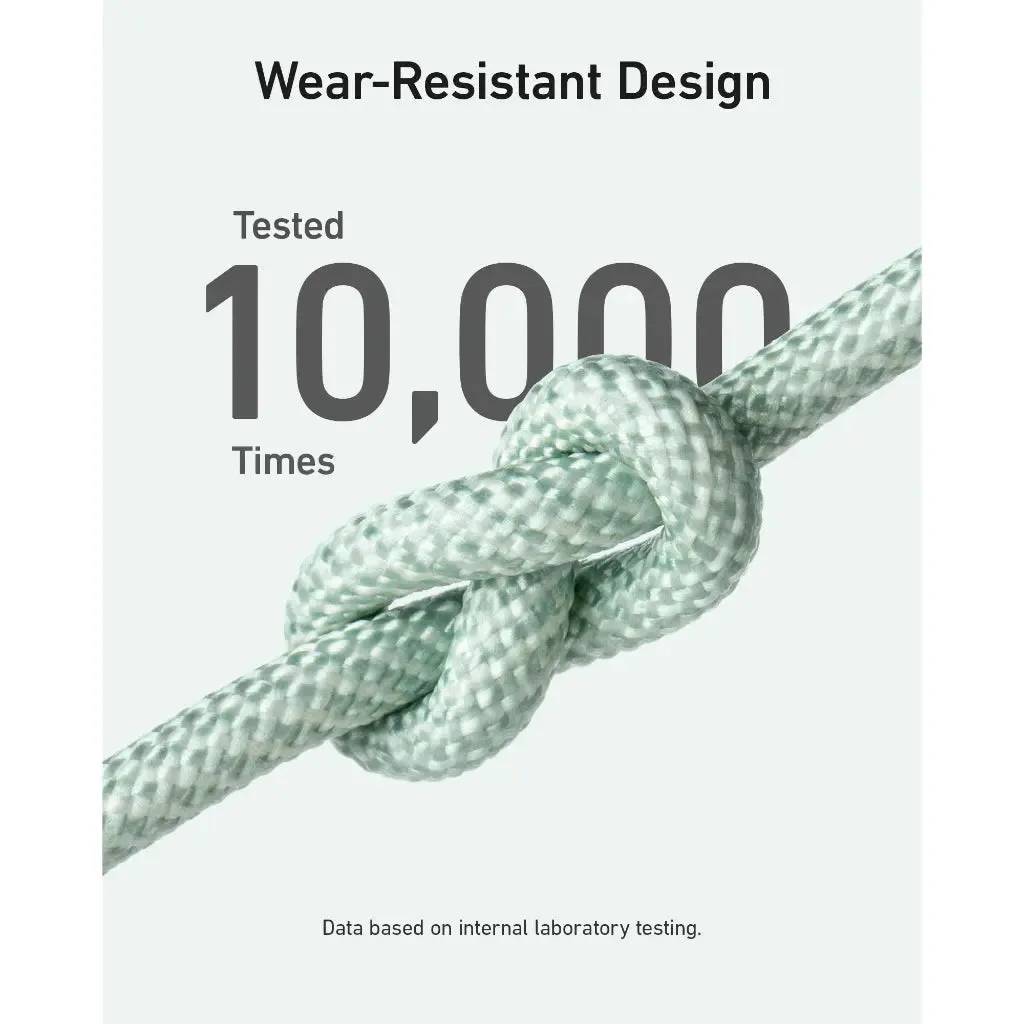 Anker 542 PowerLine USB C to Lightning Cable [MFi Certified] Fast Charging 60W 6ft Cable A80B6
