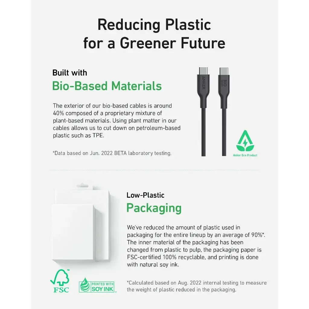 Anker 544 PowerLine USB C to USB C Cable Fast Charging 140W 6ft Cable A80F2