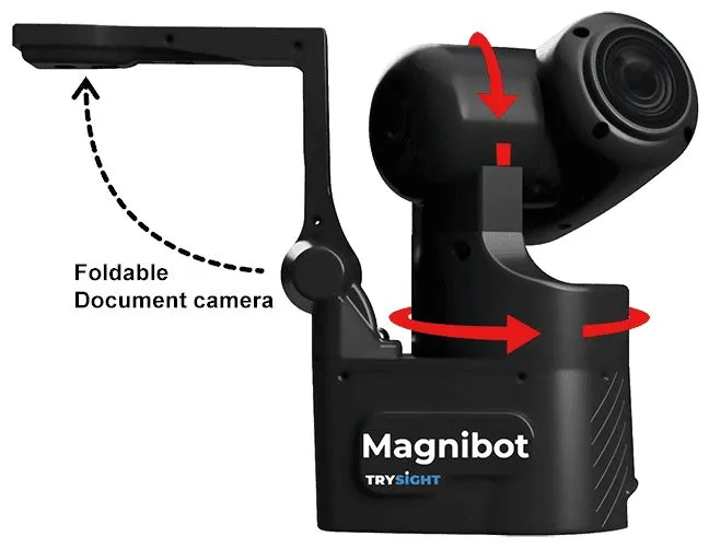 Magnibot 2