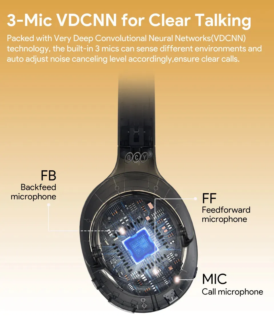 QCY H3 ANC Wireless Headphones Bluetooth 5.4