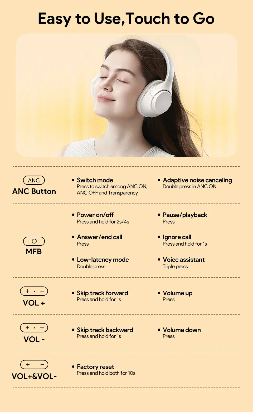 QCY H3 ANC Wireless Headphones Bluetooth 5.4
