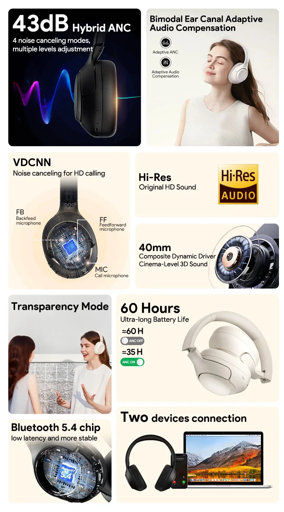 QCY H3 ANC Wireless Headphones Bluetooth 5.4
