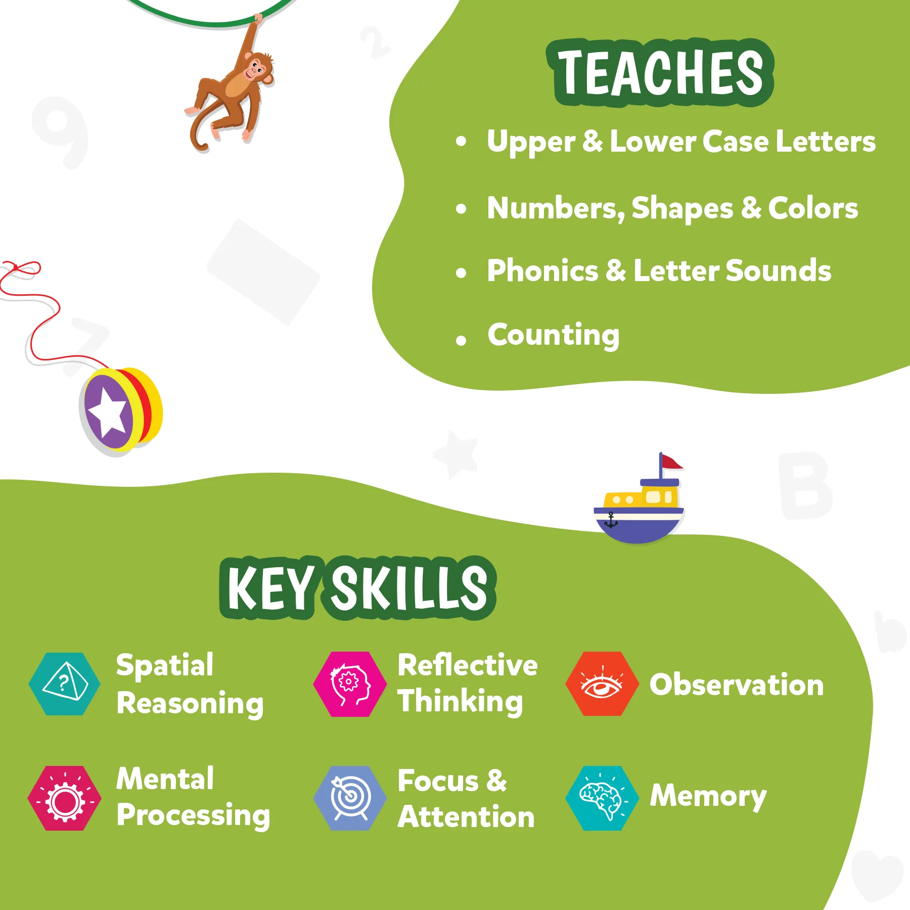 Skillmatics Flash Cards for Toddlers - Spot & Learn Letters, Numbers, Shapes & Colors, Preschool Learning, Travel Toys, Gifts For Kids Ages 2, 3, 4, 5