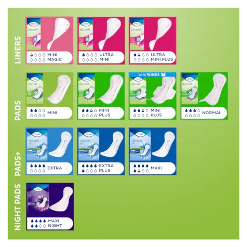 TENA Lady Slim Normal (12 Units)