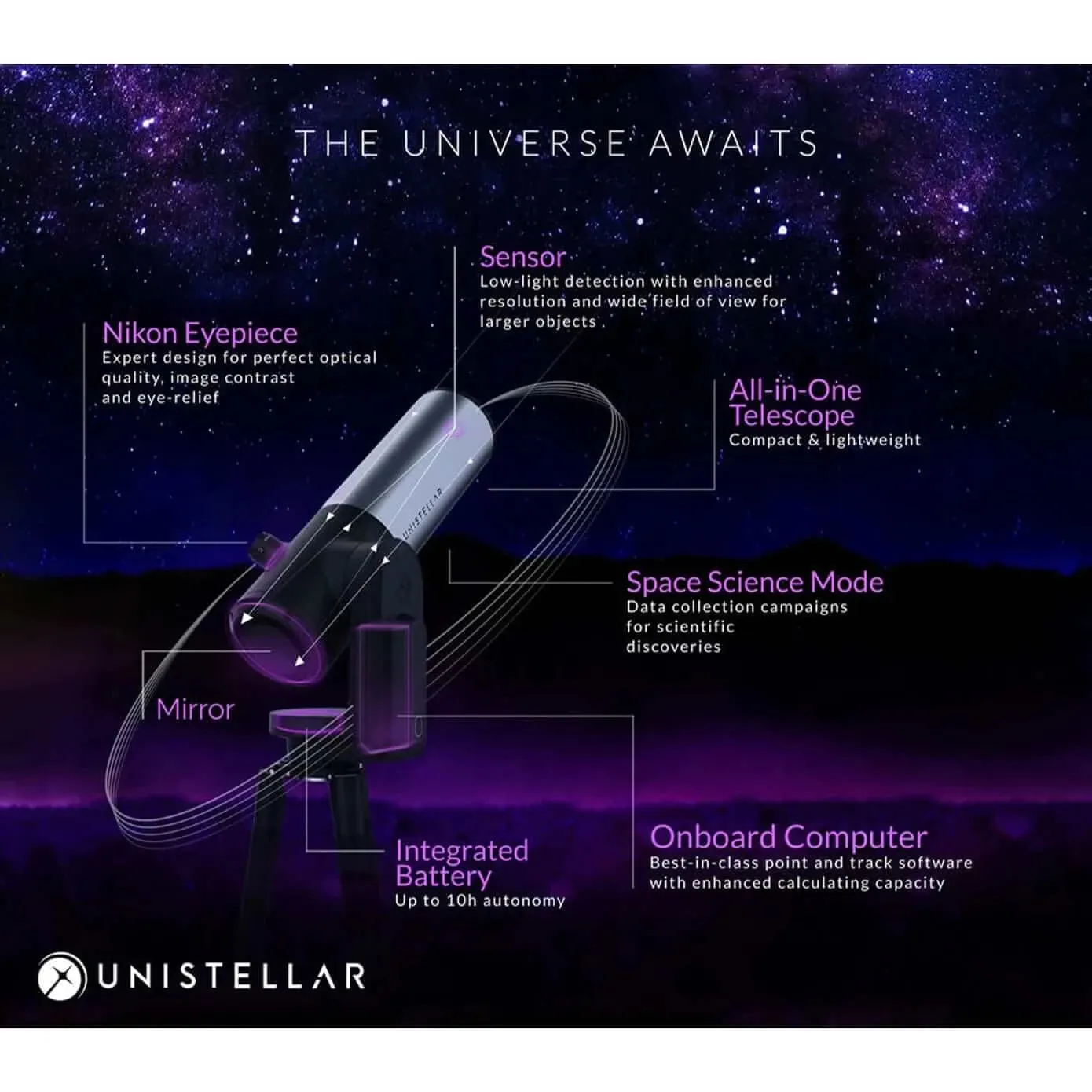 Unistellar eVscope 2 Smart Telescope